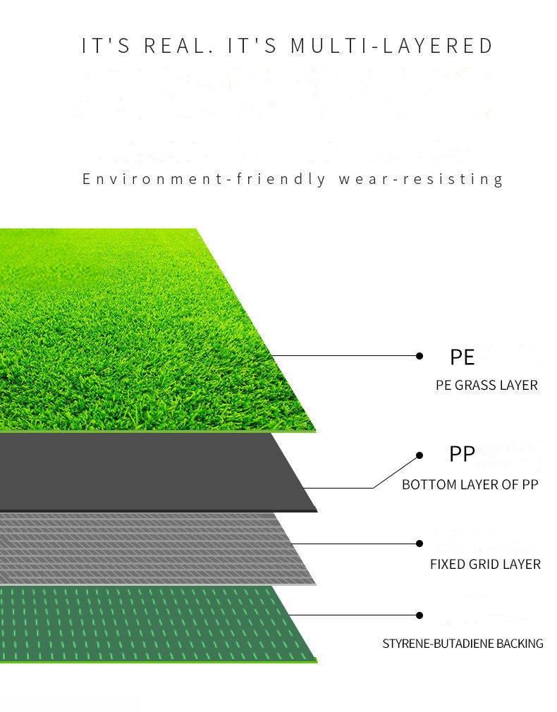 Artificial turf